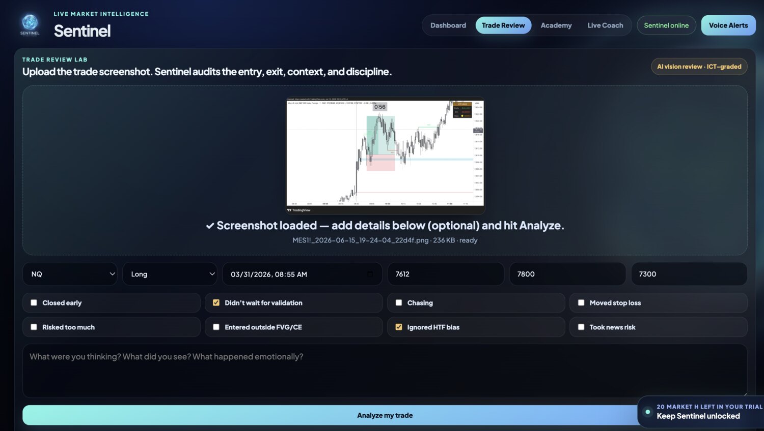 A trade screenshot loaded into the Sentinel Trade Review Lab, ready to be graded on entry, risk, context and discipline