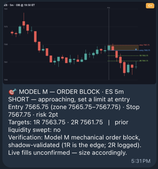 A Sentinel alert on Telegram flagging a watched ICT level on ES with the context, not a call to copy